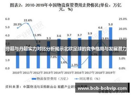 芬超与丹超实力对比分析揭示北欧足球的竞争格局与发展潜力
